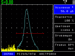 Огибающая максимума на дефектоскопе УД2В-П46